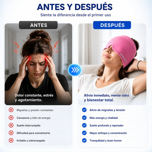 Gorro Alivio Migrañas Pro Instantáneo